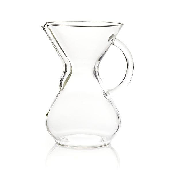 CHEMEX